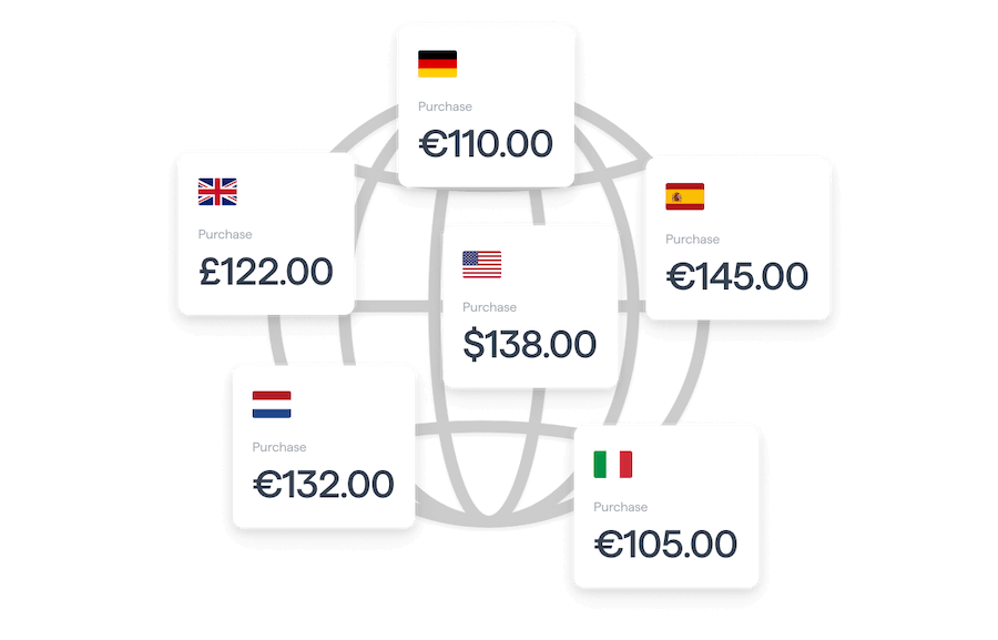 global tax compliance