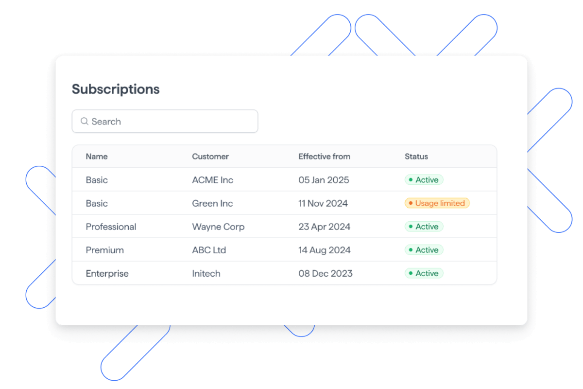Automate subscriptions and access permissions with Veriam Automate subscriptions and access permissions with Veriam