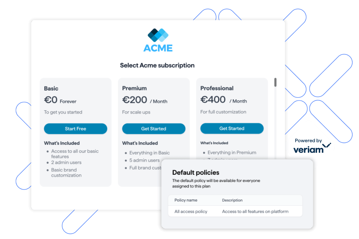 Veriam subscription management with built in access controls Veriam subscription management with built in access controls