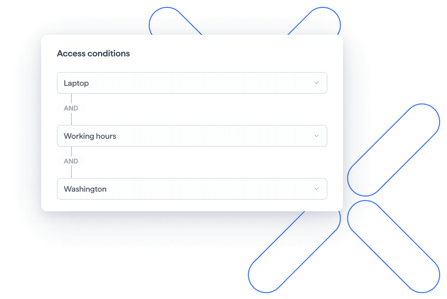 context based access control