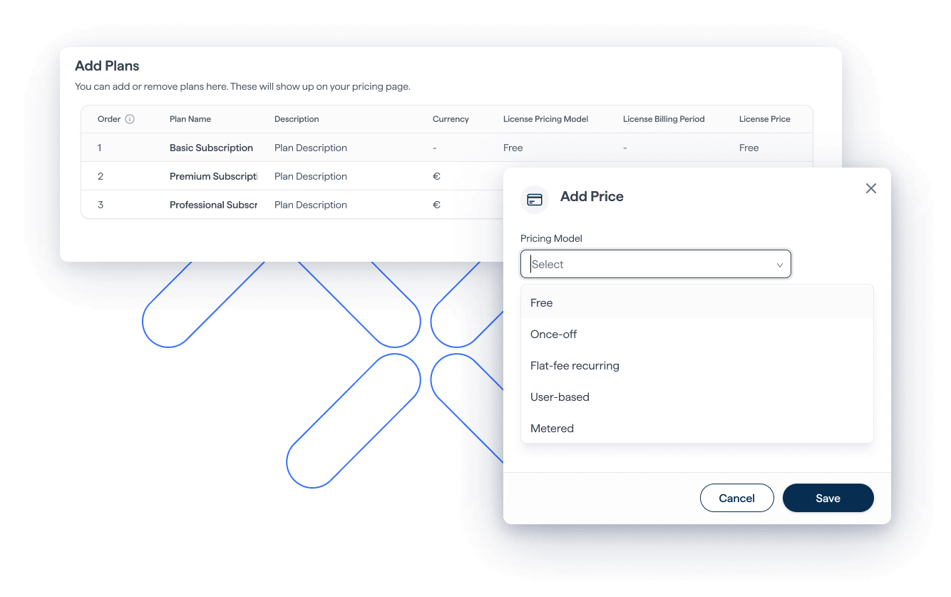 continuous access license