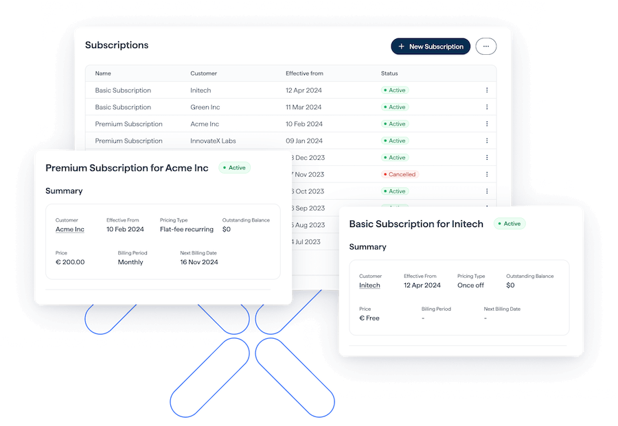 managing your subscriptions