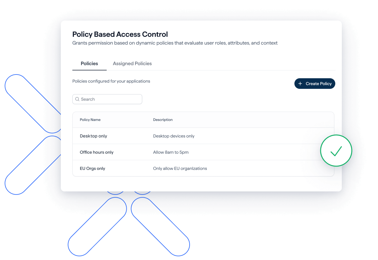 policy based access control