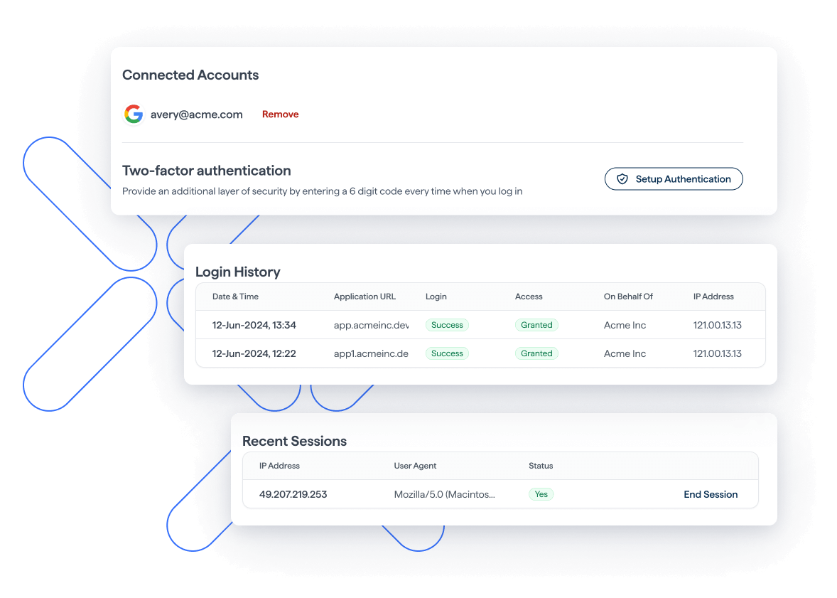 profile management