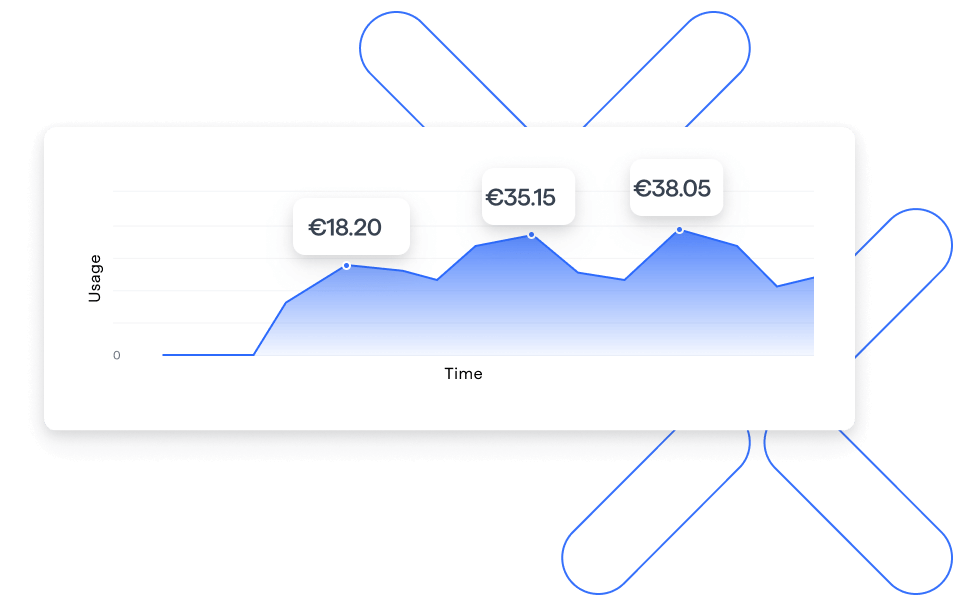 usage based pricing