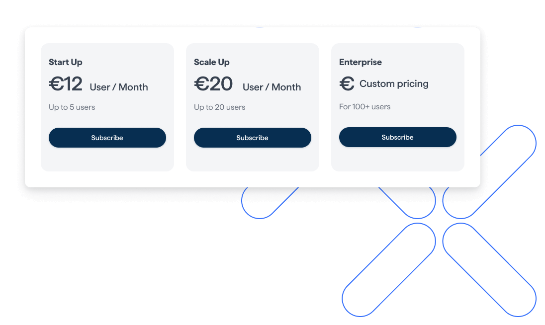 user based pricing