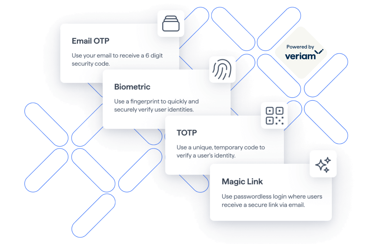 Veriam offers a selection of MFA options